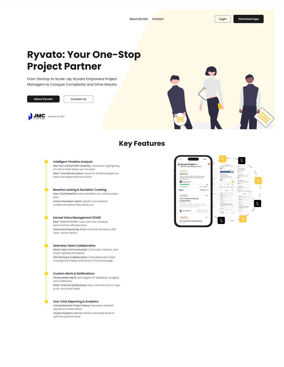 Ryvato — built by Soft Standards